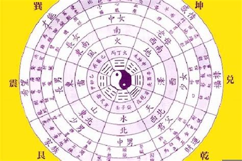 五行算|八字测算